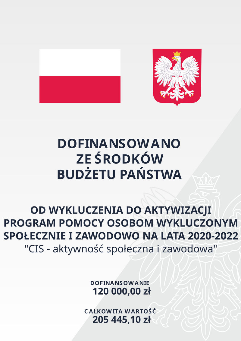 aktywnosc